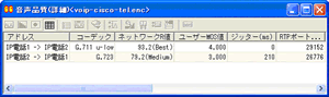 音声品質(詳細)