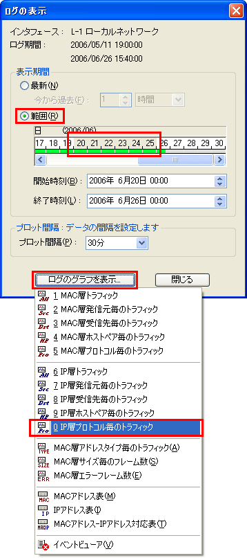 ログの表示