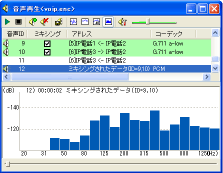 オクターブ表示