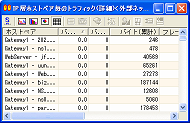 表